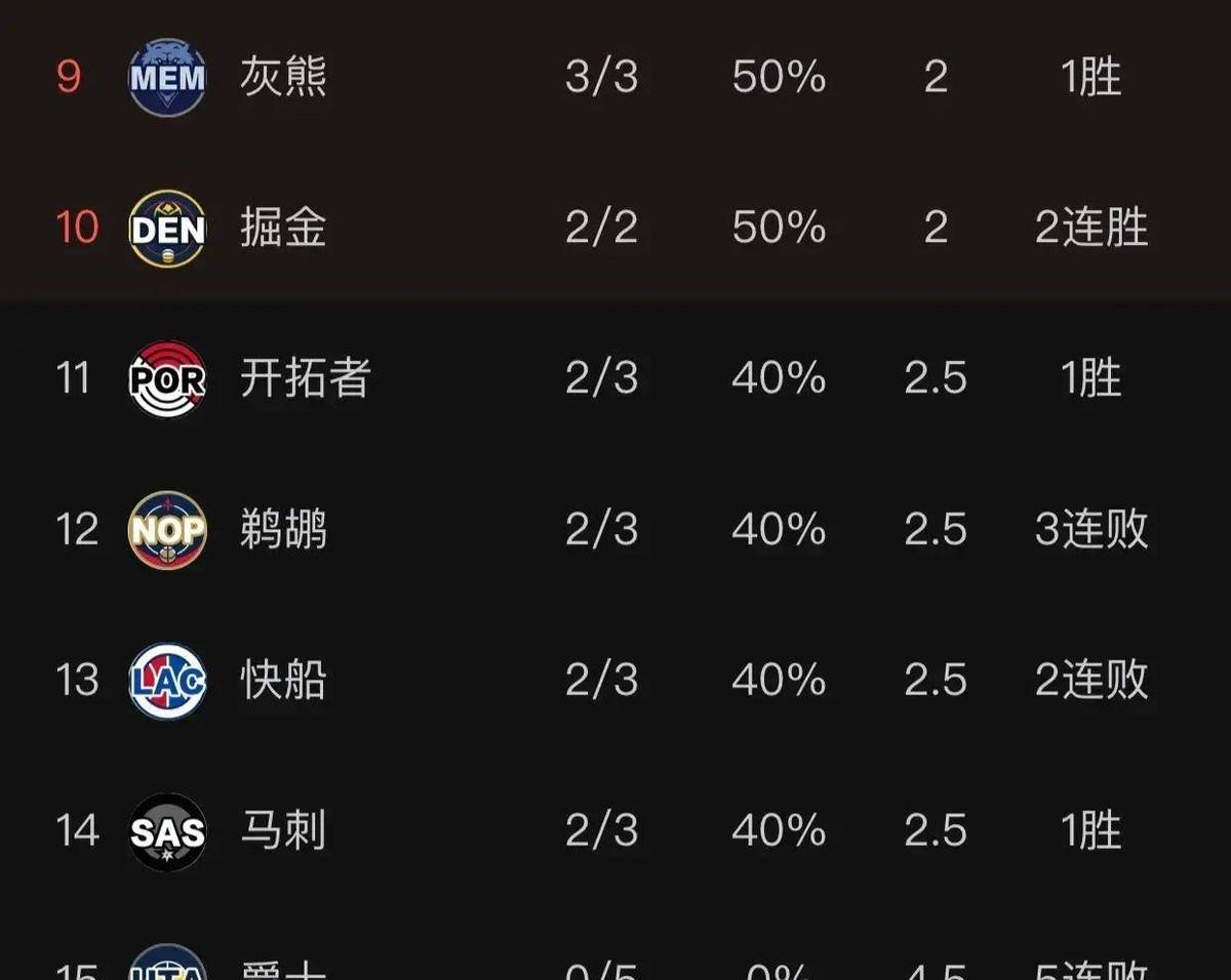 J9九游会-热火不断突破！，Ming连续五场比赛得分超过晋级下一阶段观众掌声雷动的简单介绍-J9九游会